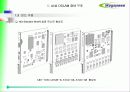 ATM 기반 DSLAM 운용 60페이지