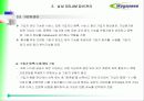 ATM 기반 DSLAM 운용 80페이지