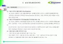 ATM 기반 DSLAM 운용 81페이지