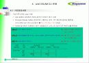 ATM 기반 DSLAM 운용 86페이지