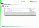 ATM 기반 DSLAM 운용 94페이지