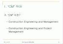 cm[Construction Management]理論 14페이지
