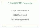cm[Construction Management]理論 15페이지