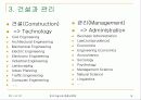 cm[Construction Management]理論 16페이지