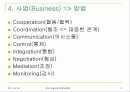 cm[Construction Management]理論 17페이지
