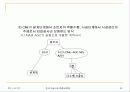cm[Construction Management]理論 44페이지