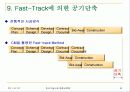 cm[Construction Management]理論 49페이지