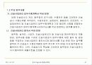 cm[Construction Management]理論 67페이지