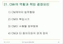 cm[Construction Management]理論 86페이지