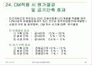 cm[Construction Management]理論 89페이지