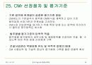 cm[Construction Management]理論 90페이지
