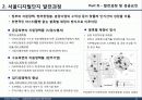 서울디지털단지 성공요인 분석 및 Biz-Model 개발 11페이지