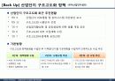 서울디지털단지 성공요인 분석 및 Biz-Model 개발 26페이지