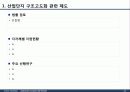 서울디지털단지 성공요인 분석 및 Biz-Model 개발 28페이지