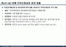 서울디지털단지 성공요인 분석 및 Biz-Model 개발 30페이지