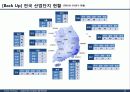 서울디지털단지 성공요인 분석 및 Biz-Model 개발 32페이지