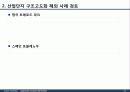 서울디지털단지 성공요인 분석 및 Biz-Model 개발 33페이지