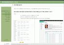 실시간 WEBSITE정보감시 서비스 ‘ MYNEWSPAPER’ 소개서 및 업무 제휴 제안서 10페이지