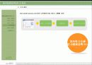 실시간 WEBSITE정보감시 서비스 ‘ MYNEWSPAPER’ 소개서 및 업무 제휴 제안서 13페이지