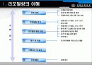아파트리모델링 사례를 통한 시장 전망과 활성화 방안 8페이지
