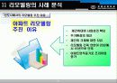 아파트리모델링 사례를 통한 시장 전망과 활성화 방안 22페이지