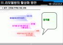 아파트리모델링 사례를 통한 시장 전망과 활성화 방안 27페이지