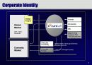 e-Security Solution 회사소개서 7페이지