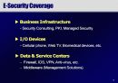 e-Security Solution 회사소개서 9페이지