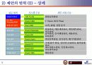 NFLI_Shoppingmall_proposal 6페이지