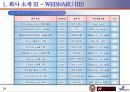 NFLI_Shoppingmall_proposal 20페이지
