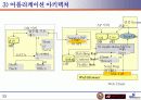 NFLI_Shoppingmall_proposal 24페이지