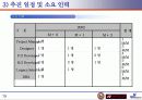 NFLI_Shoppingmall_proposal 80페이지