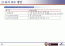 NFLI_Shoppingmall_proposal 84페이지