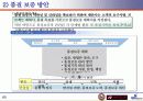 NFLI_Shoppingmall_proposal 86페이지