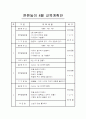 유아체육 연간지도안-16page 3페이지