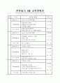 유아체육 연간지도안-16page 4페이지