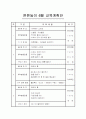 유아체육 연간지도안-16page 5페이지