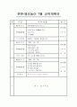 유아체육 연간지도안-16page 8페이지