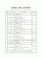 유아체육 연간지도안-16page 10페이지