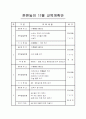유아체육 연간지도안-16page 13페이지