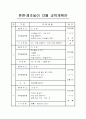 유아체육 연간지도안-16page 16페이지