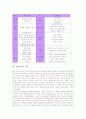[질적연구][질적연구 특성][질적연구 이론][질적연구 한계][인식론][수학과 질적연구 사례]질적연구의 특성, 질적연구의 이론, 질적연구의 한계, 질적연구와 인식론, 수학과 질적연구의 사례, 질적연구 관련 과제 3페이지