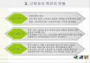 근로자복지와 사회보장제도 - 발표과제 4페이지
