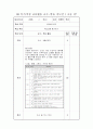 초등학교 골프학습지도안(33회차)-37page 16페이지