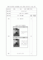 초등학교 골프학습지도안(33회차)-37page 21페이지
