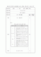 초등학교 골프학습지도안(33회차)-37page 27페이지