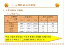 노인과 사목 5페이지