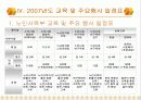 노인과 사목 21페이지