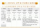 노인과 사목 23페이지
