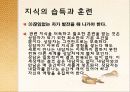 다문화이해와 다문화 상담사 자질과 역할 15페이지